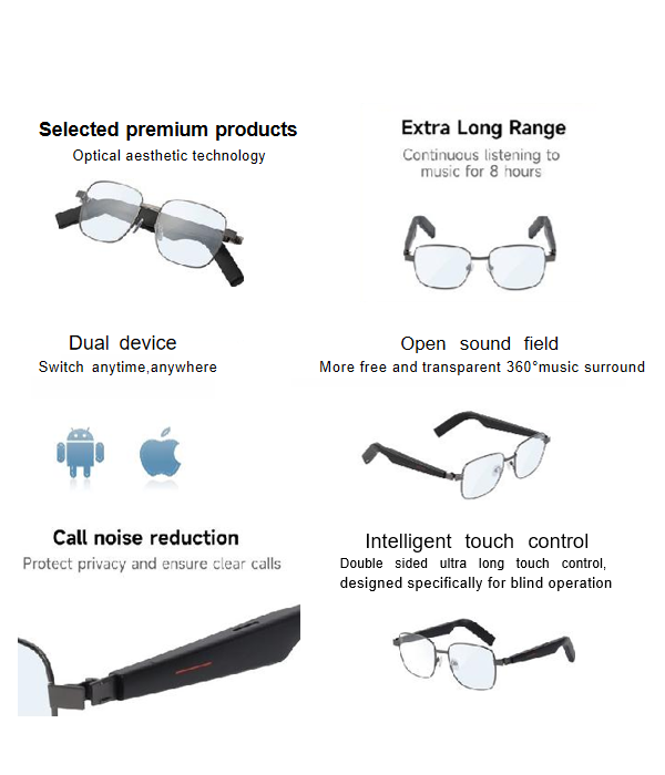 SG1 AI Glasses+Omni Port