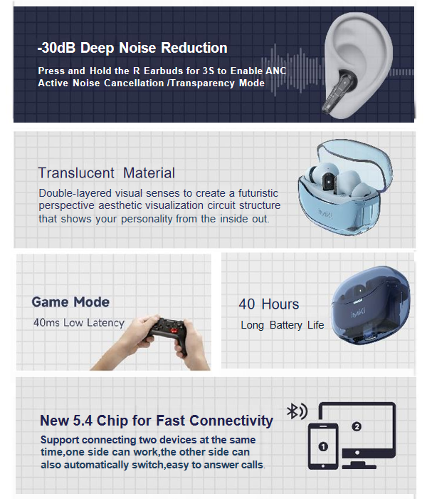 T14 SE Bluetooth Earbuds + Omni Port