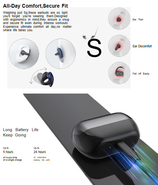 SP1 Bluetooth Earbuds+Omni Port