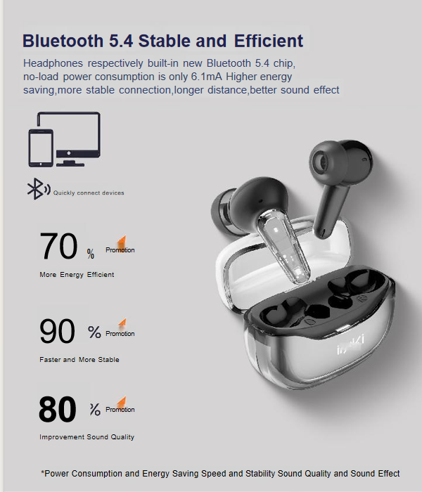 T14 SE Bluetooth Earbuds + Omni Port
