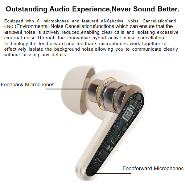 T14 Bluetooth Earbuds+Omni Port