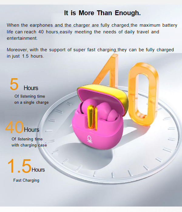 T14 Benetton Bluetooth Earbuds + Omni Port