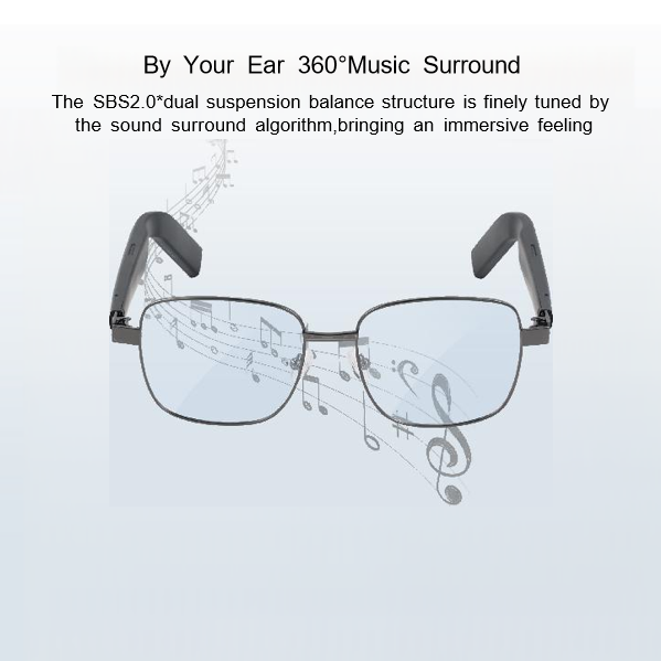 SG1 AI Glasses+Omni Port
