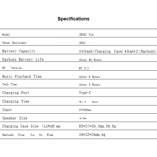 T14 Benetton Bluetooth Earbuds + Omni Port