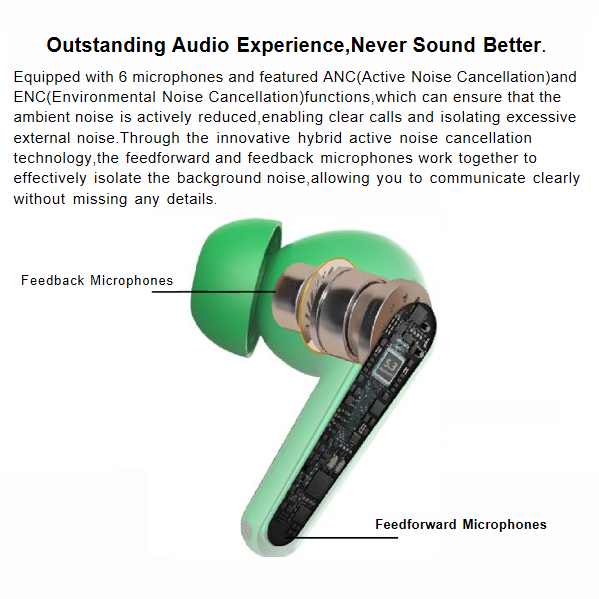T14 Benetton Bluetooth Earbuds + Omni Port