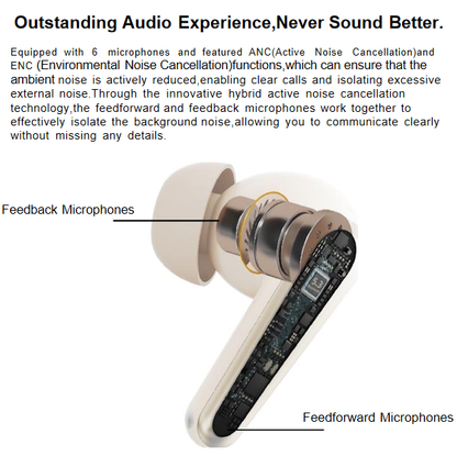 T14 Bluetooth Earbuds+Omni Port