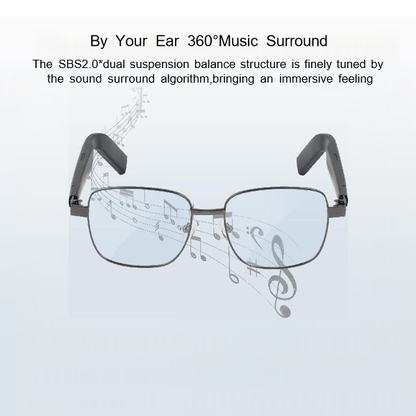 SG1 AI Glasses+Omni Port