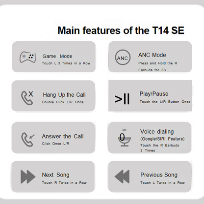 T14 SE Bluetooth Earbuds + Omni Port